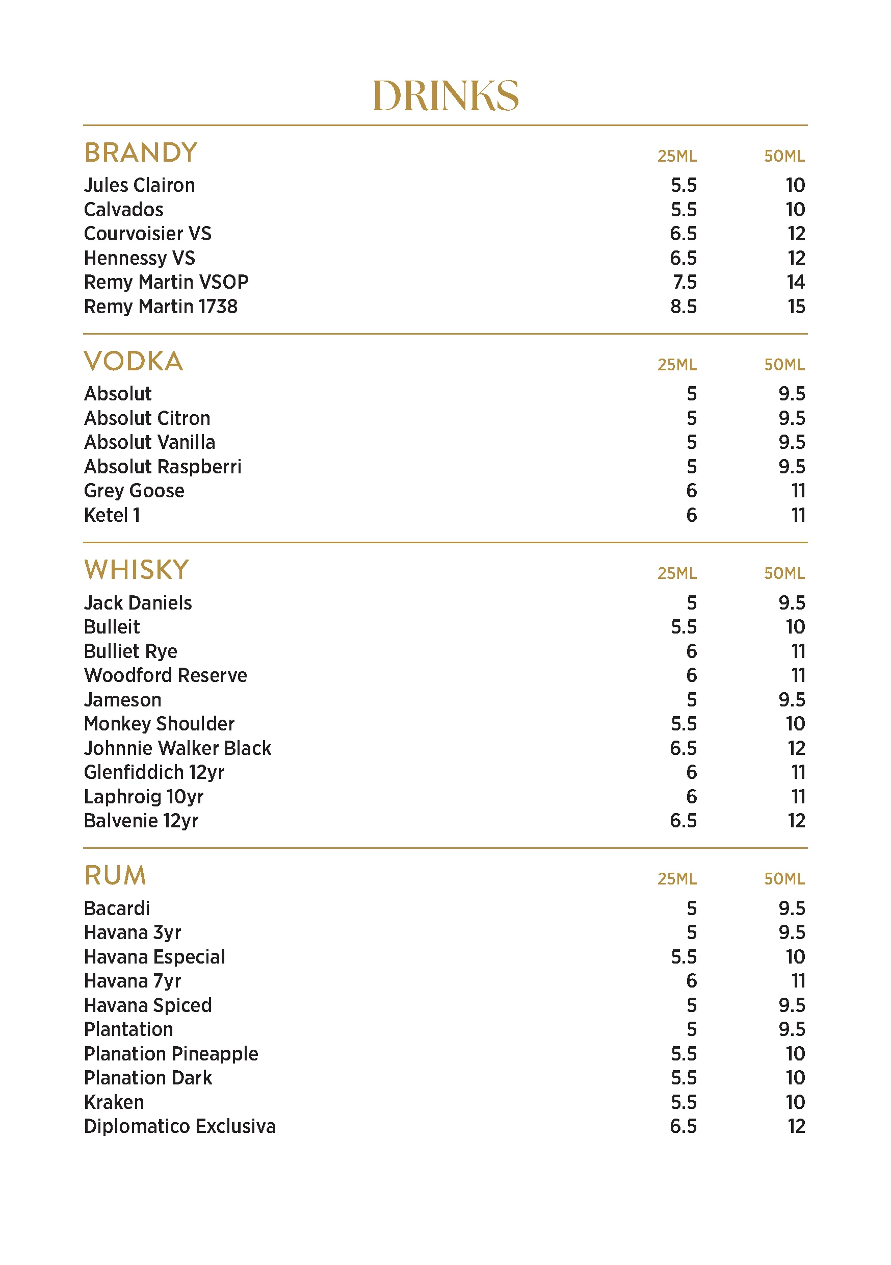 Drinks menu page 5