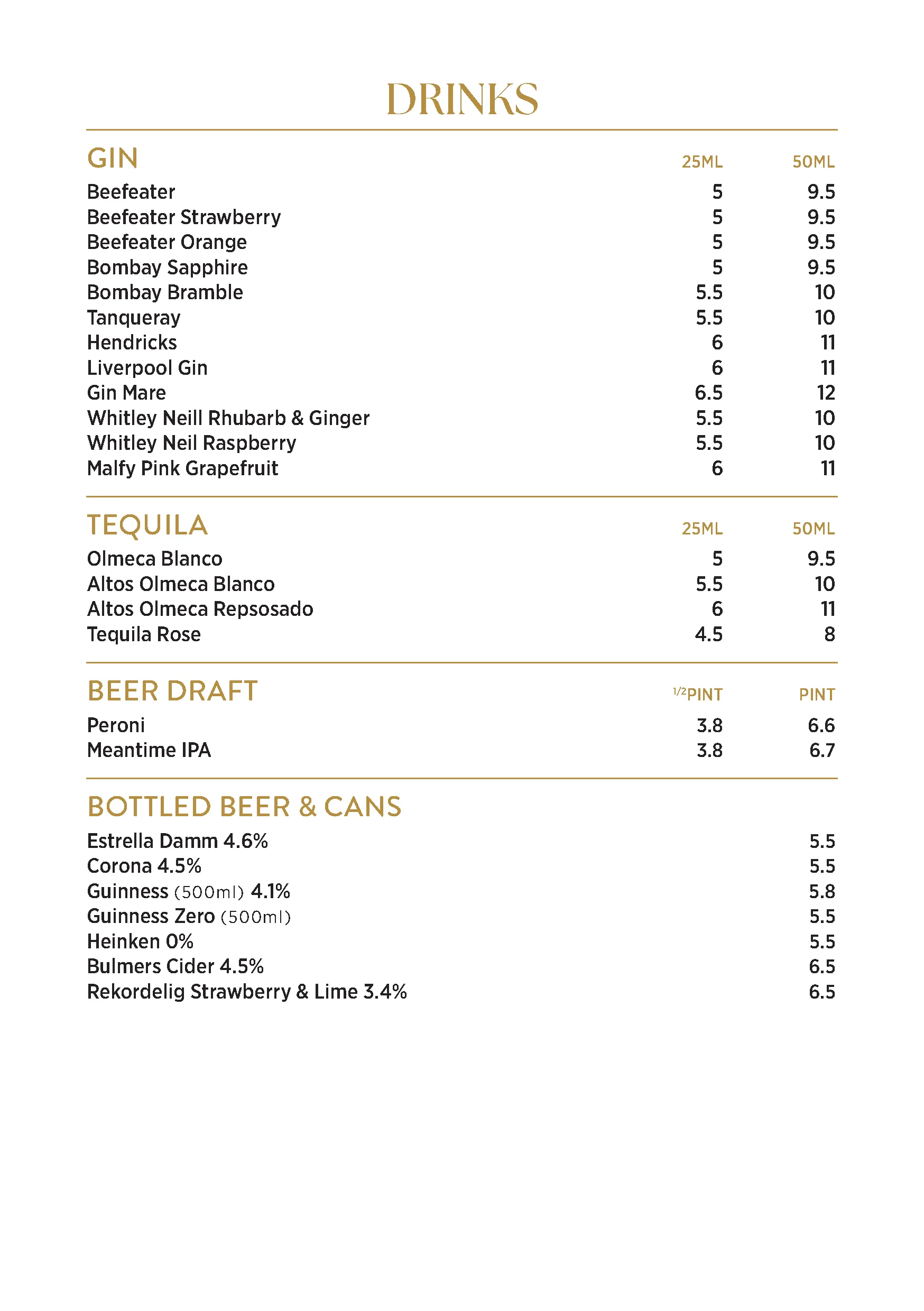 Drinks menu page 6